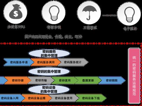 吉大正元榮獲水利先進實用技術推廣證書，推動技術應用與創新